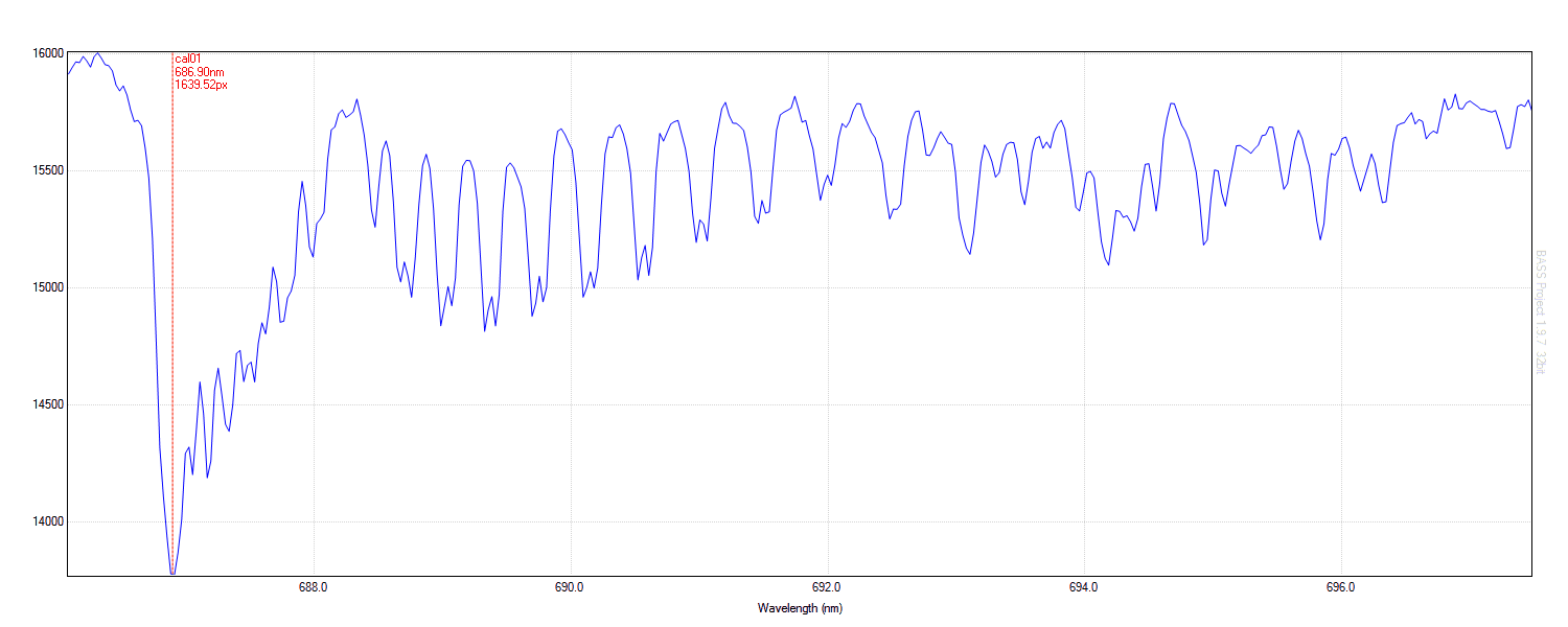 7 Beta Cephei O2 Bande Serie 1 120 686 9