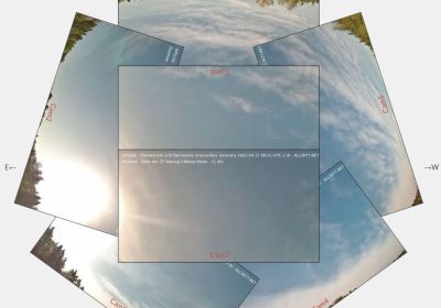 Allsky7 Kamera